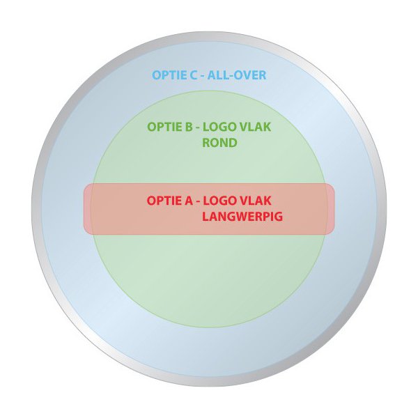 opties dekselbedrukking